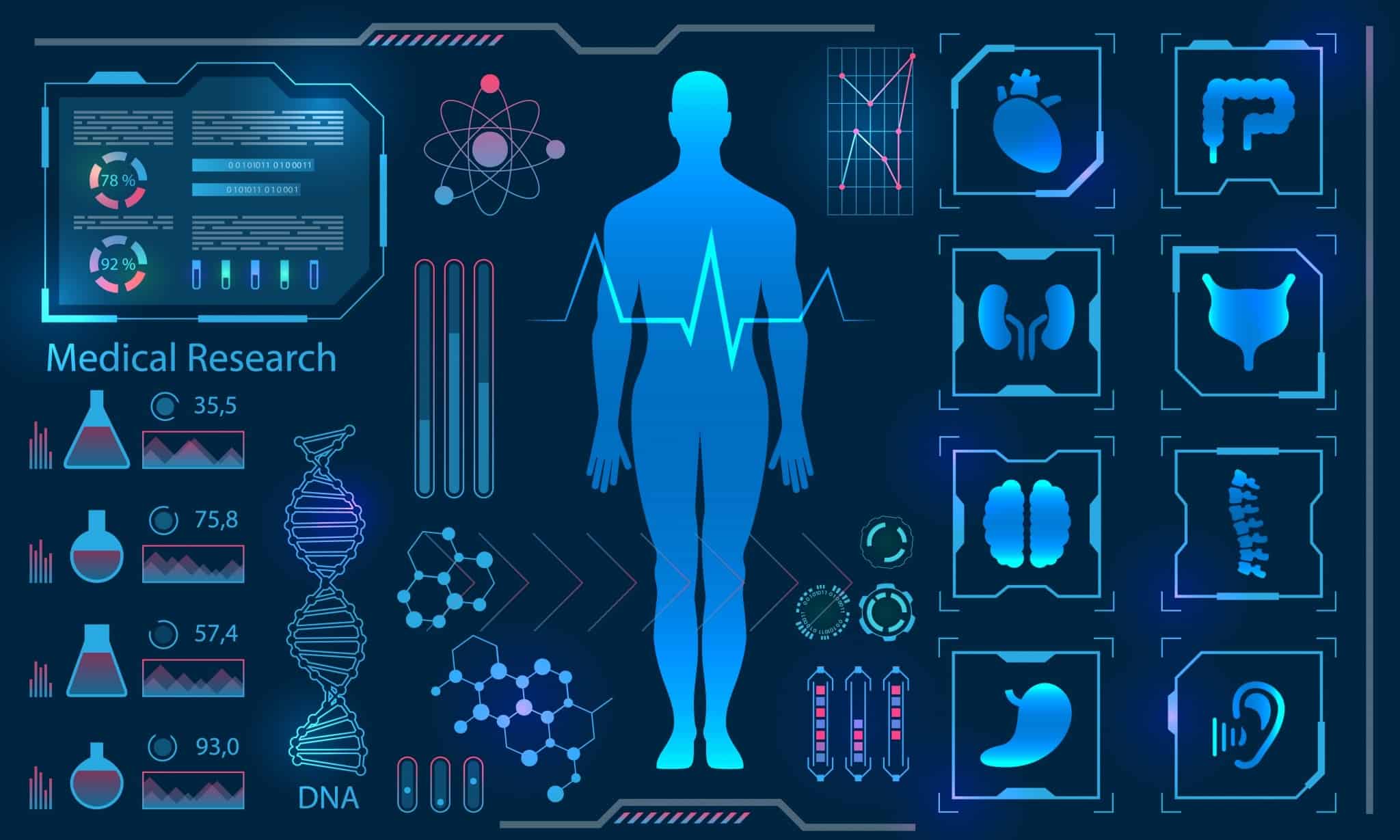 Precision Medicine, Cost Savings & AI-Enhanced Decision Making